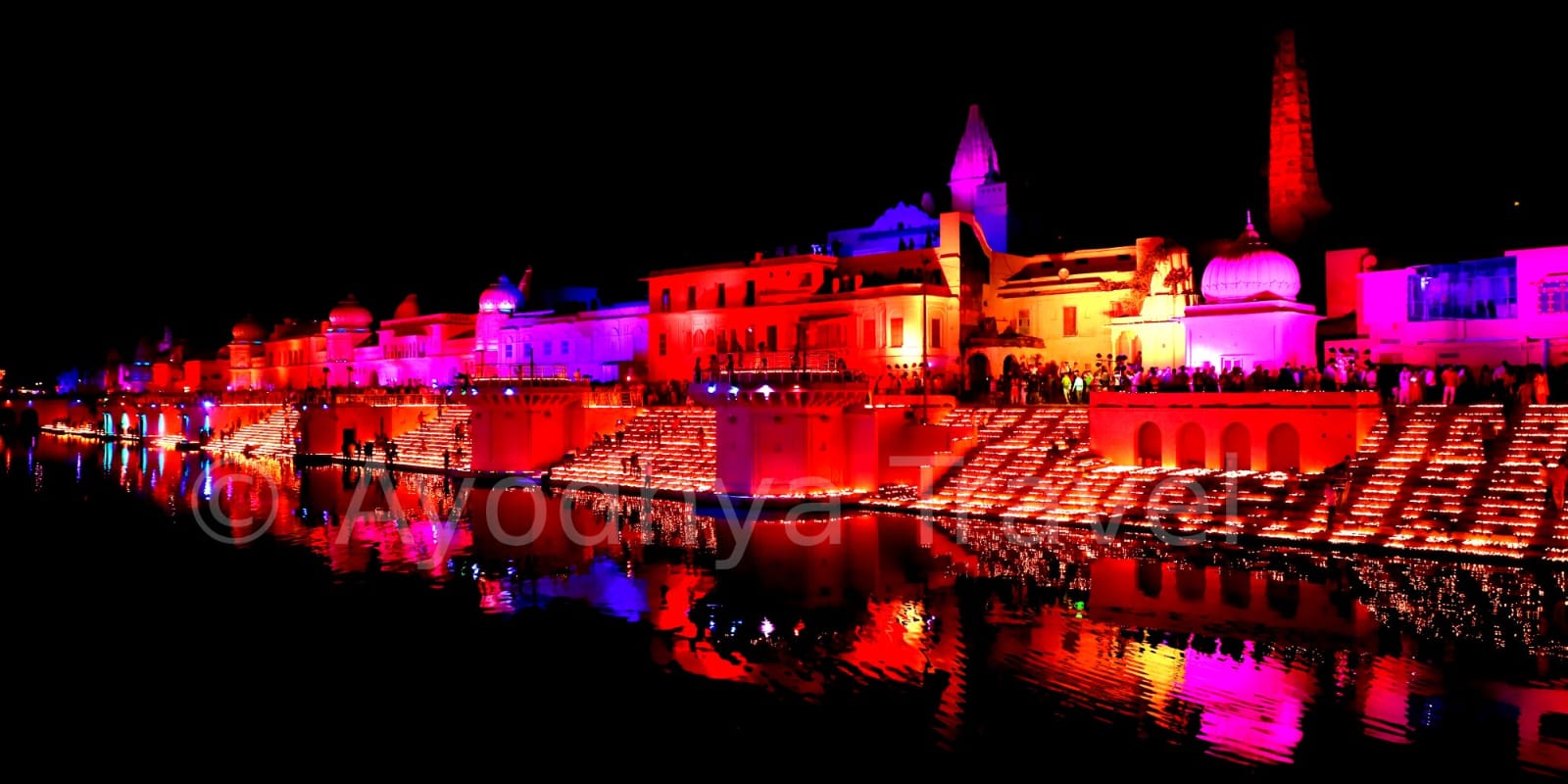 Golden Triangle (4 Days & 3 Nights)